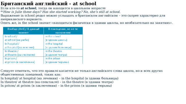 Британский английский - at school Если кто-то  at school , тогда он находится в школьном возрасте   RU How is Julie these days? Has she started working? No, she’s still at school. Выражение in school редко можно услышать в британском английском – это скорее характерно для американского варианта. Опять же, in the school значит «находиться физически в здании школы, но необязательно на занятиях».                                                                                                                                                                              Следует отметить, что это правило касается не только английского слова школа, но и всех других общественных заведений, таких как: In hospital/ at hospital (на лечении) – in the hospital (в здании больницы) In theatre/ at theatre (на спектакле) – in the theatre (в здании театра) In prison/ at prison (в заключении) – in the prison (в здании тюрьмы) 