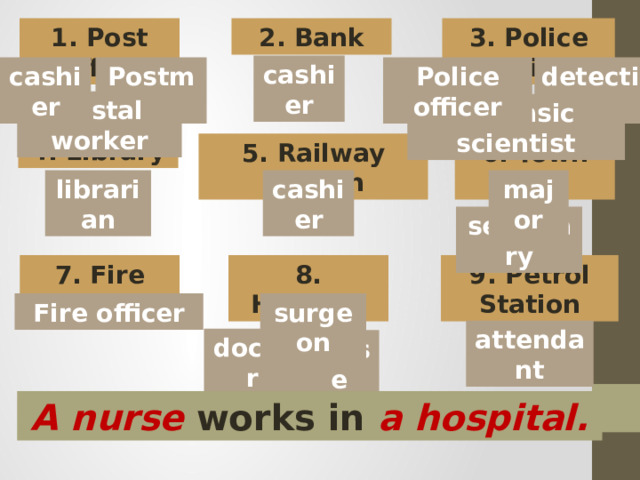 1. Post Office 2. Bank 3. Police Office cashier Police officer detective cashier Postman Postal worker Forensic scientist 4. Library 6. Town Hall 5. Railway Station librarian major cashier secretary 9. Petrol Station 8. Hospital 7. Fire Station Fire officer surgeon attendant doctor nurse A nurse works in a hospital. 