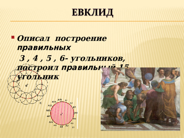 Описал построение правильных  3 , 4 , 5 , 6- угольников, построил правильный 15-угольник 