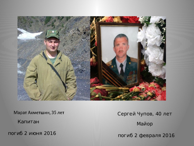 Сергей Чупов, 40 лет Капитан Майор погиб 2 июня 2016 погиб 2 февраля 2016 