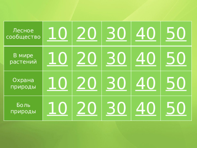Лесное сообщество В мире растений 10 10 Охрана природы 20 Боль природы 30 20 10 20 30 10 40 20 50 30 40 40 50 30 50 40 50 