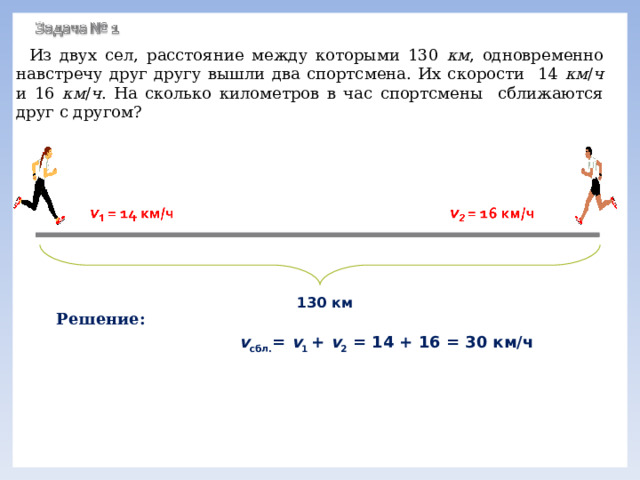 Из двух сел, расстояние между которыми 130 км , одновременно навстречу друг другу вышли два спортсмена. Их скорости 14 км / ч и 16 км / ч . На сколько километров в час спортсмены сближаются друг с другом?   130 км Решение:  v сбл. = v 1 + v 2 = 14 + 16 = 30 км/ч   