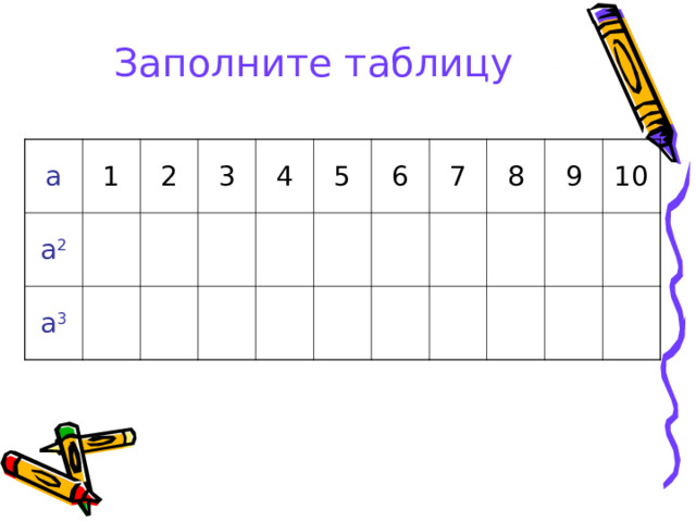 Заполните таблицу   a 1 a 2 2 a 3 3 4 5 6 7 8 9 10 