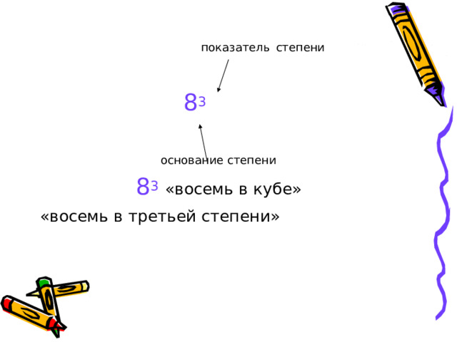  показатель  степени  8 3  основание степени  8 3  «восемь в кубе» «восемь в третьей степени»  