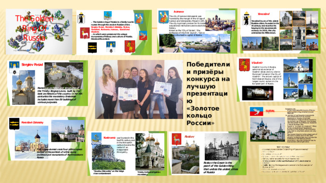 Победители и призёры конкурса на лучшую презентацию «Золотое кольцо России » 
