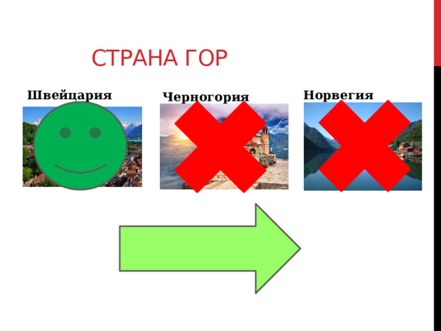 Страна гор Норвегия Швейцария Черногория 