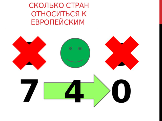 Сколько стран относиться к европейским 27 44 50 
