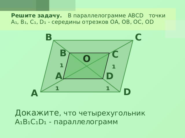 Решите задачу. В параллелограмме ABCD точки  A₁, B₁, C₁, D₁ - середины отрезков OA, OB, OC, OD B C B₁ C₁ O A₁ D₁ D A Докажите , что четырехугольник A₁B₁C₁D₁ - параллелограмм  