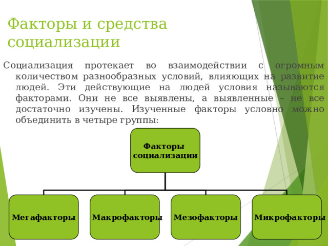 Факторы и средства социализации  Социализация протекает во взаимодействии с огромным количеством разнообразных условий, влияющих на развитие людей. Эти действующие на людей условия называются факторами. Они не все выявлены, а выявленные – не все достаточно изучены. Изученные факторы условно можно объединить в четыре группы: Факторы социализации Мегафакторы Макрофакторы Мезофакторы Микрофакторы 