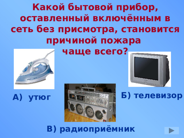 Какой бытовой прибор, оставленный включённым в сеть без присмотра, становится причиной пожара чаще всего? Б) телевизор А) утюг В) радиоприёмник 