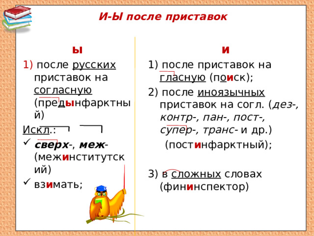 И-Ы после приставок и ы 1) после приставок на гласную (п о и ск); 1) после русских приставок на согласную (пре д ы нфарктный) 2) после иноязычных приставок на согл. ( дез-, контр-, пан-, пост-, супер-, транс- и др.) Искл .:  (пост и нфарктный); сверх - , меж - (меж и нститутский) вз и мать; 3) в сложных словах (фин и нспектор) 