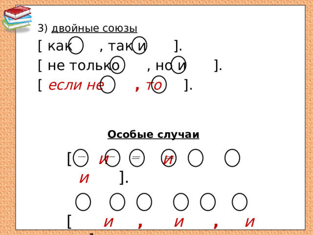 3) двойные союзы [ как , так и ]. [ не только , но и ]. [ если не  ,  то  ]. Особые случаи [ и и и ]. [ и  ,  и  ,  и  ]. 