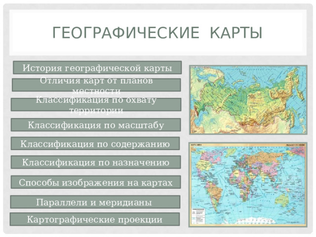 Географические карты История географической карты Отличия карт от планов местности Классификация по охвату территории Классификация по масштабу Классификация по содержанию Классификация по назначению Способы изображения на картах Параллели и меридианы Картографические проекции 
