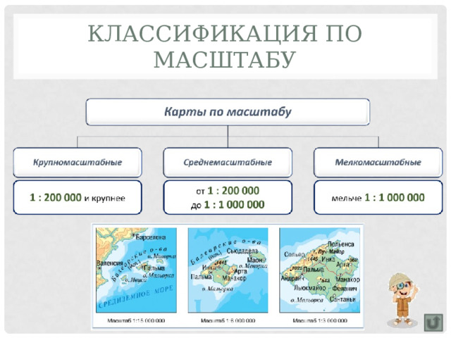 Классификация по масштабу 