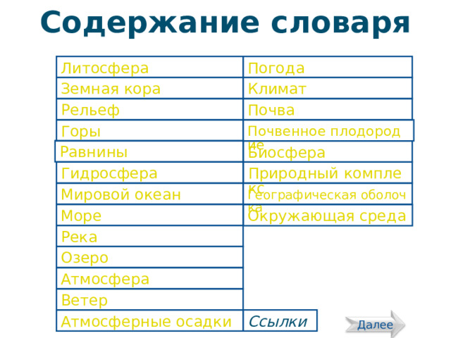 Содержание словаря Погода Литосфера Климат Земная кора Почва Рельеф Горы Почвенное плодородие Равнины Биосфера Гидросфера Природный комплекс Географическая оболочка Мировой океан Море Окружающая среда Река Озеро Атмосфера Ветер Атмосферные осадки Ссылки Далее 3 