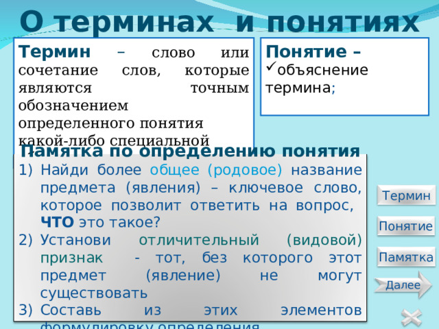 О  терминах и понятиях Термин – слово или сочетание слов, которые являются точным обозначением Понятие – определенного понятия какой-либо специальной области науки объяснение термина ; Памятка по определению понятия Найди более общее (родовое) название предмета (явления) – ключевое слово, которое позволит ответить на вопрос,  ЧТО это такое? Установи  отличительный (видовой) признак - тот, без которого этот предмет (явление) не могут существовать Составь из этих элементов формулировку определения  Термин Понятие Памятка Далее 4 