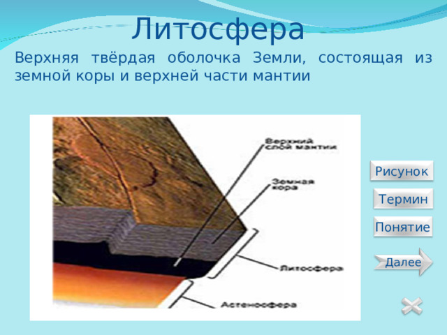 Литосфера Верхняя твёрдая оболочка Земли, состоящая из земной коры и верхней части мантии  Рисунок  Термин Понятие Далее 5 