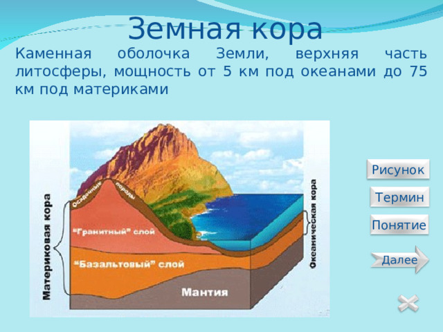Земная кора Каменная оболочка Земли, верхняя часть литосферы, мощность от 5 км под океанами до 75 км под материками  Рисунок  Термин Понятие Далее 6 