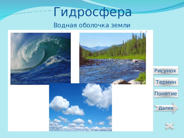 Гидросфера Водная оболочка земли  Рисунок  Термин Понятие Далее 10 