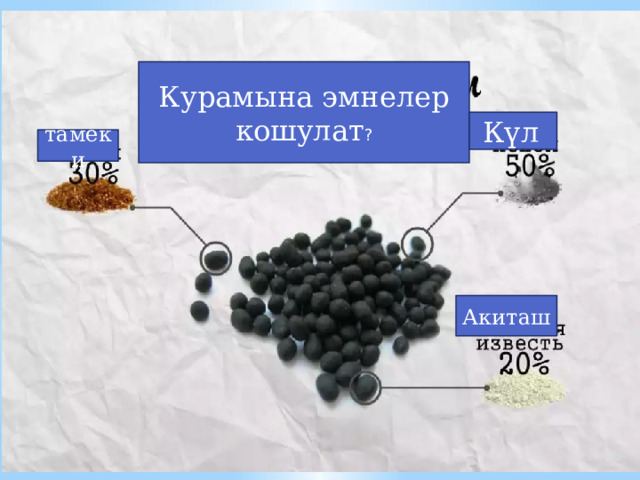 Курамына эмнелер кошулат ? Күл  тамеки Акиташ  