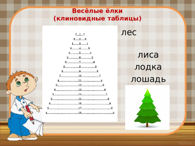 Весёлые ёлки  (клиновидные таблицы)   лес лиса лодка лошадь лимонад 