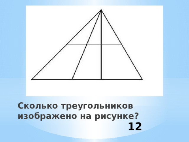 Сколько треугольников изображено на рисунке? 12 