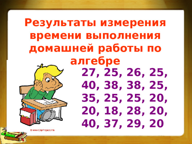 Результаты измерения времени выполнения домашней работы по алгебре 27, 25, 26, 25, 40, 38, 38, 25, 35, 25, 25, 20, 20, 18, 28, 20, 40, 37, 29, 20 