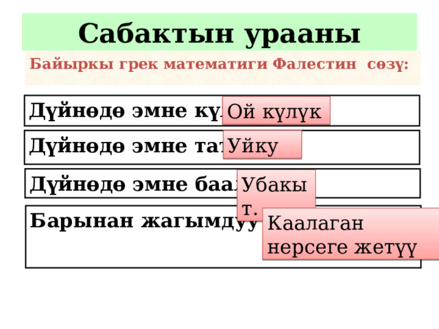 Сабактын урааны Байыркы грек математиги Фалестин сөзү:  Дүйнөдө эмне күлүк?  Ой күлүк Уйку Дүйнөдө эмне таттуу? Дүйнөдө эмне баалуу?.  Убакыт. Барынан жагымдуу эмне? Каалаган нерсеге жетүү 
