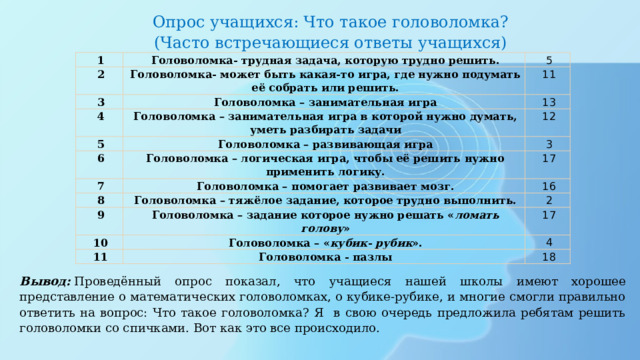 Опрос учащихся: Что такое головоломка?  (Часто встречающиеся ответы учащихся) 1 2 Головоломка- трудная задача, которую трудно решить. 5 Головоломка- может быть какая-то игра, где нужно подумать её собрать или решить. 3 11 Головоломка – занимательная игра 4 13 Головоломка – занимательная игра в которой нужно думать, уметь разбирать задачи 5 12 Головоломка – развивающая игра 6 7 Головоломка – логическая игра, чтобы её решить нужно применить логику. 3 17 Головоломка – помогает развивает мозг. 8 16 Головоломка – тяжёлое задание, которое трудно выполнить. 9 2 Головоломка – задание которое нужно решать « ломать голову » 10 Головоломка – « кубик- рубик ». 11 17 4 Головоломка - пазлы 18 Вывод:  Проведённый опрос показал, что учащиеся нашей школы имеют хорошее представление о математических головоломках, о кубике-рубике, и многие смогли правильно ответить на вопрос: Что такое головоломка? Я в свою очередь предложила ребятам решить головоломки со спичками. Вот как это все происходило. 