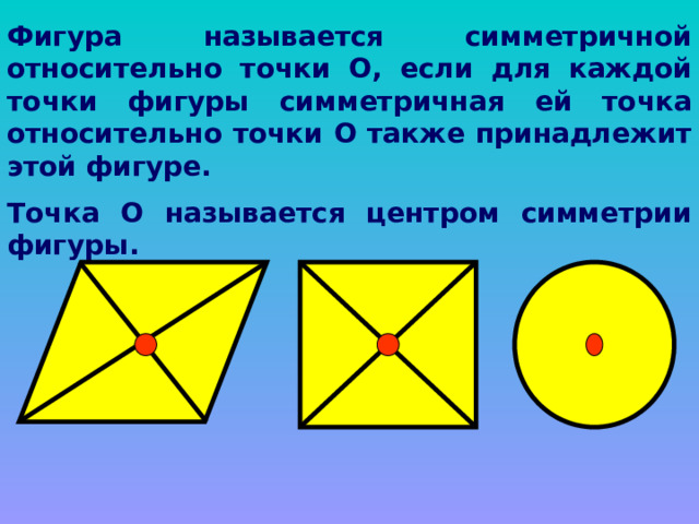 Фигура называется симметричной относительно точки О, если для каждой точки фигуры симметричная ей точка относительно точки О также принадлежит этой фигуре. Точка О называется центром симметрии фигуры. 