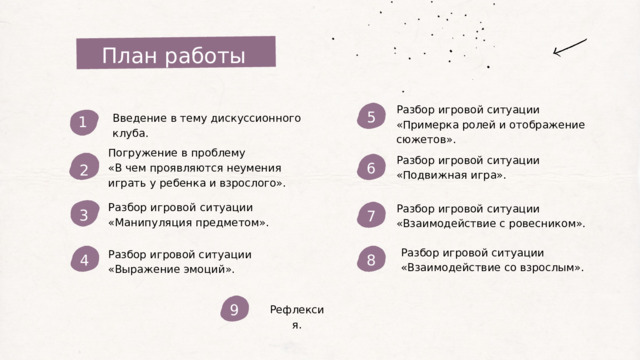 План работы Разбор игровой ситуации «Примерка ролей и отображение сюжетов». 5 Введение в тему дискуссионного клуба. 1 Погружение в проблему «В чем проявляются неумения играть у ребенка и взрослого». Разбор игровой ситуации «Подвижная игра». 6 2 Разбор игровой ситуации «Манипуляция предметом». Разбор игровой ситуации «Взаимодействие с ровесником». 3 7 Разбор игровой ситуации «Взаимодействие со взрослым». Разбор игровой ситуации «Выражение эмоций». 4 8 9 Рефлексия. 