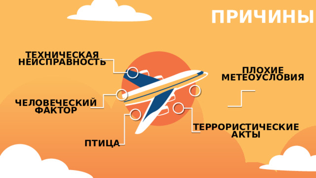 ПРИЧИНЫ ТЕХНИЧЕСКАЯ НЕИСПРАВНОСТЬ ПЛОХИЕ  МЕТЕОУСЛОВИЯ ЧЕЛОВЕЧЕСКИЙ  ФАКТОР ТЕРРОРИСТИЧЕСКИЕ  АКТЫ ПТИЦА 