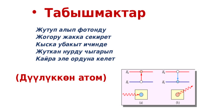 Табышмактар  Жутуп алып фотонду Жогору жакка секирет Кыска убакыт ичинде Жуткан нурду чыгарып Кайра эле ордуна келет   (Дүүлүккөн атом)  