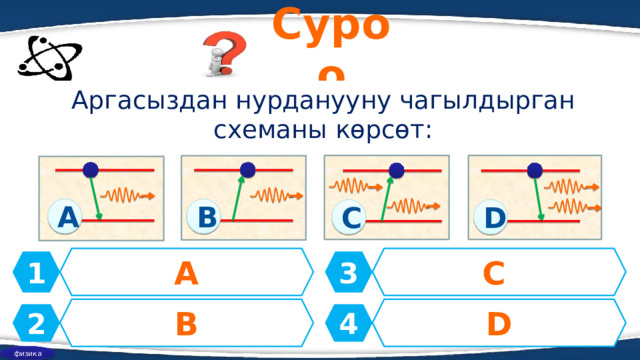 Суроо Аргасыздан нурданууну чагылдырган схеманы көрсөт: B A D C А C 3 1 D B 4 2 физика 