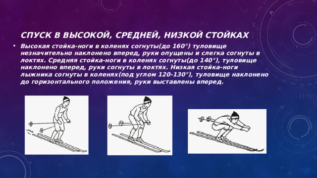 Спуск в высокой, средней, низкой стойках Высокая стойка-ноги в коленях согнуты(до 160°) туловище незначительно наклонено вперед, руки опущены и слегка согнуты в локтях. Средняя стойка-ноги в коленях согнуты(до 140°), туловище наклонено вперед, руки согнуты в локтях. Низкая стойка-ноги лыжника согнуты в коленях(под углом 120-130°), туловище наклонено до горизонтального положения, руки выставлены вперед.  