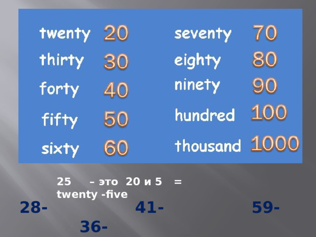 25 – это 20 и 5 = twenty -five 28- 41- 59- 36- 