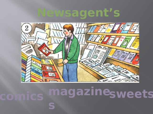 Newsagent’s magazines sweets comics 