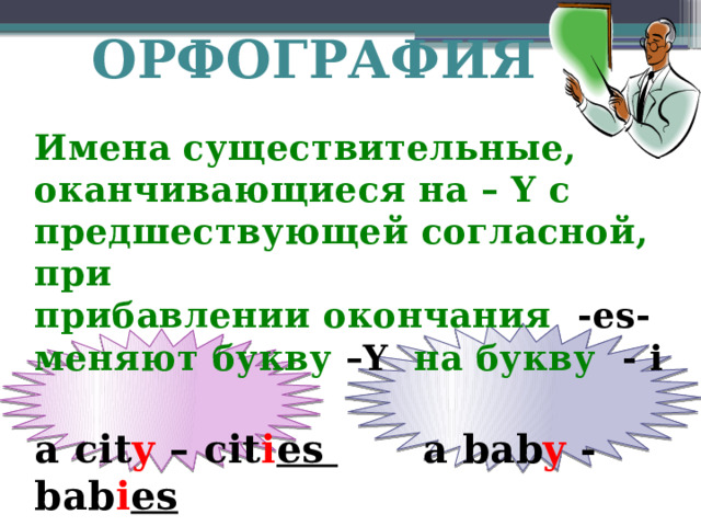 ОРФОГРАФИЯ Имена существительные, оканчивающиеся на – Y с предшествующей согласной, при прибавлении окончания -es- меняют букву –Y на букву - i  a cit y – cit i es a bab y - bab i es 