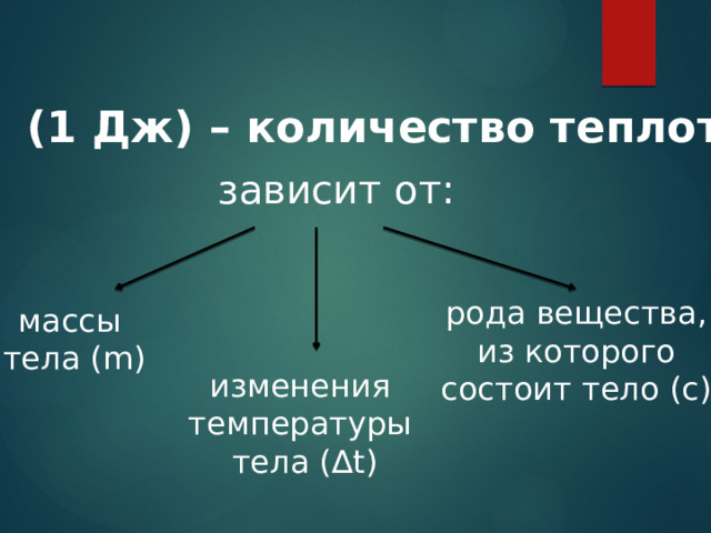 Q (1 Дж) – количество теплоты зависит от: рода вещества, из которого состоит тело (с) массы тела (m) изменения температуры тела (∆t) 