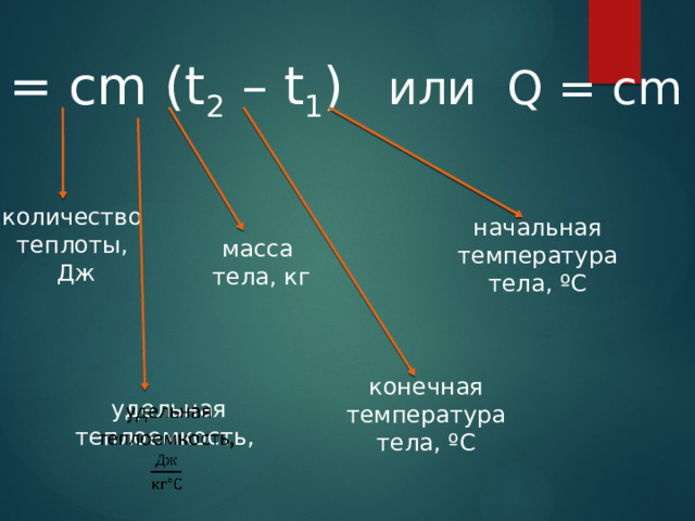 Q = cm (t 2 – t 1 ) или Q = cm ∆t количество теплоты,  Дж начальная температура тела, ºС масса тела, кг конечная температура тела, ºС   удельная теплоемкость, 
