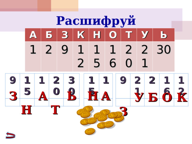 Расшифруй А Б 1 З 2 К 9 Н 12 О 15 Т 16 У 20 Ь 21 30 15 1 9 9 15 21 2 1 20 16 12 30 З Н  Н А А  Т Ь  З У Б О К 