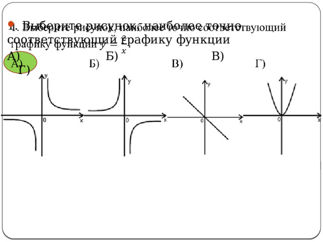 1. Выберите рисунок, наиболее точно соответствующий графику функции   А) Б) В) Г) 