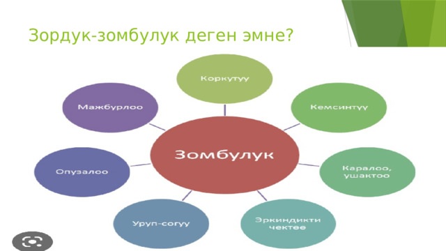 Зордук-зомбулук деген эмне? 