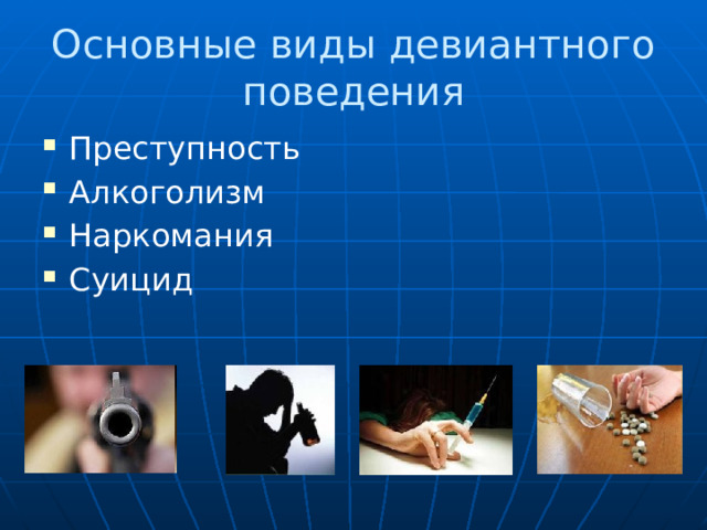 Основные виды девиантного поведения Преступность Алкоголизм Наркомания Суицид 