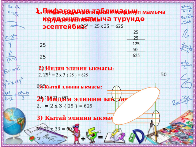   Пифагордун таблицасын колдонуп мамыча түрүндө эсептейбиз :  25  25  125  50  625 2) Индия элинин ыкмасы : 2. = 2 х 3 { 25 } = 625 3) Кытай элинин ыкмасы : М: 21 х 33 = 693 