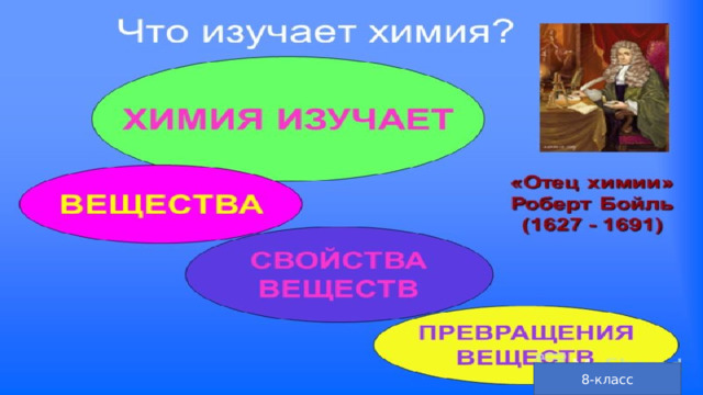 8-класс 