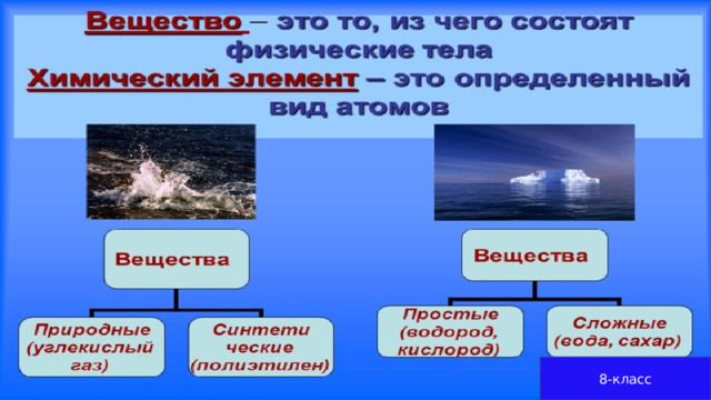 8-класс 