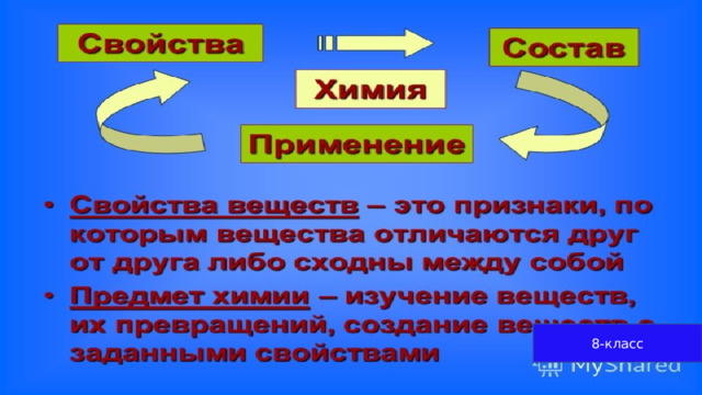 8-класс 