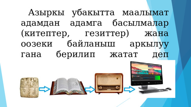  Азыркы убакытта маалымат адамдан адамга басылмалар (китептер, гезиттер) жана оозеки байланыш аркылуу гана берилип жатат деп элестетүү мүмкүн эмес. 