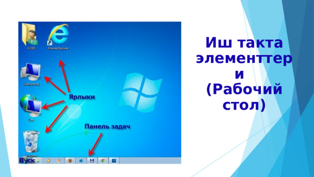 Иш такта элементтери  (Рабочий стол) 